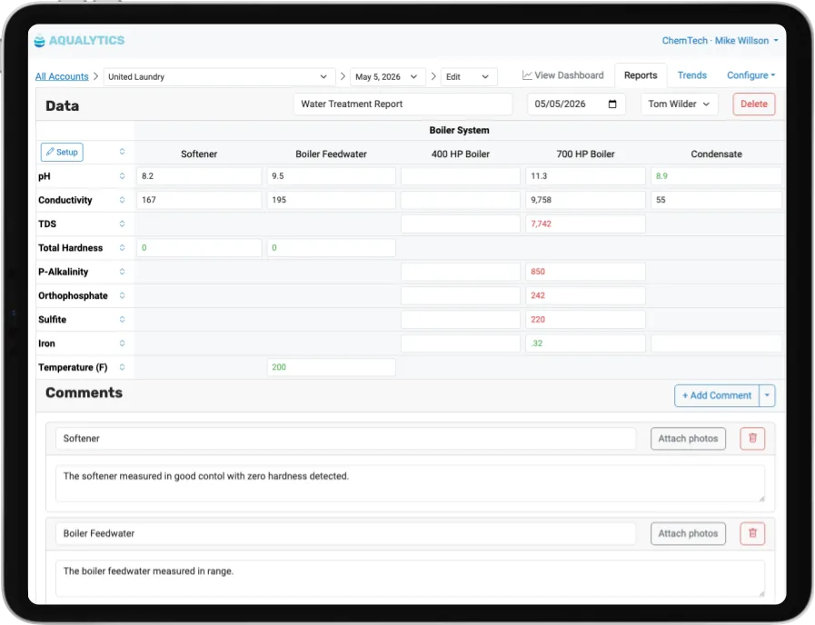 An Aqualytics water treatment report on a tablet