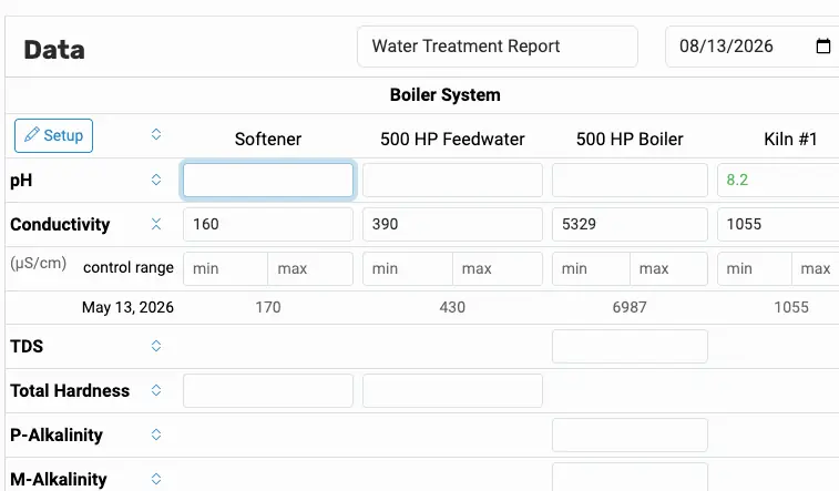 Entering test results into an Aqualytics report